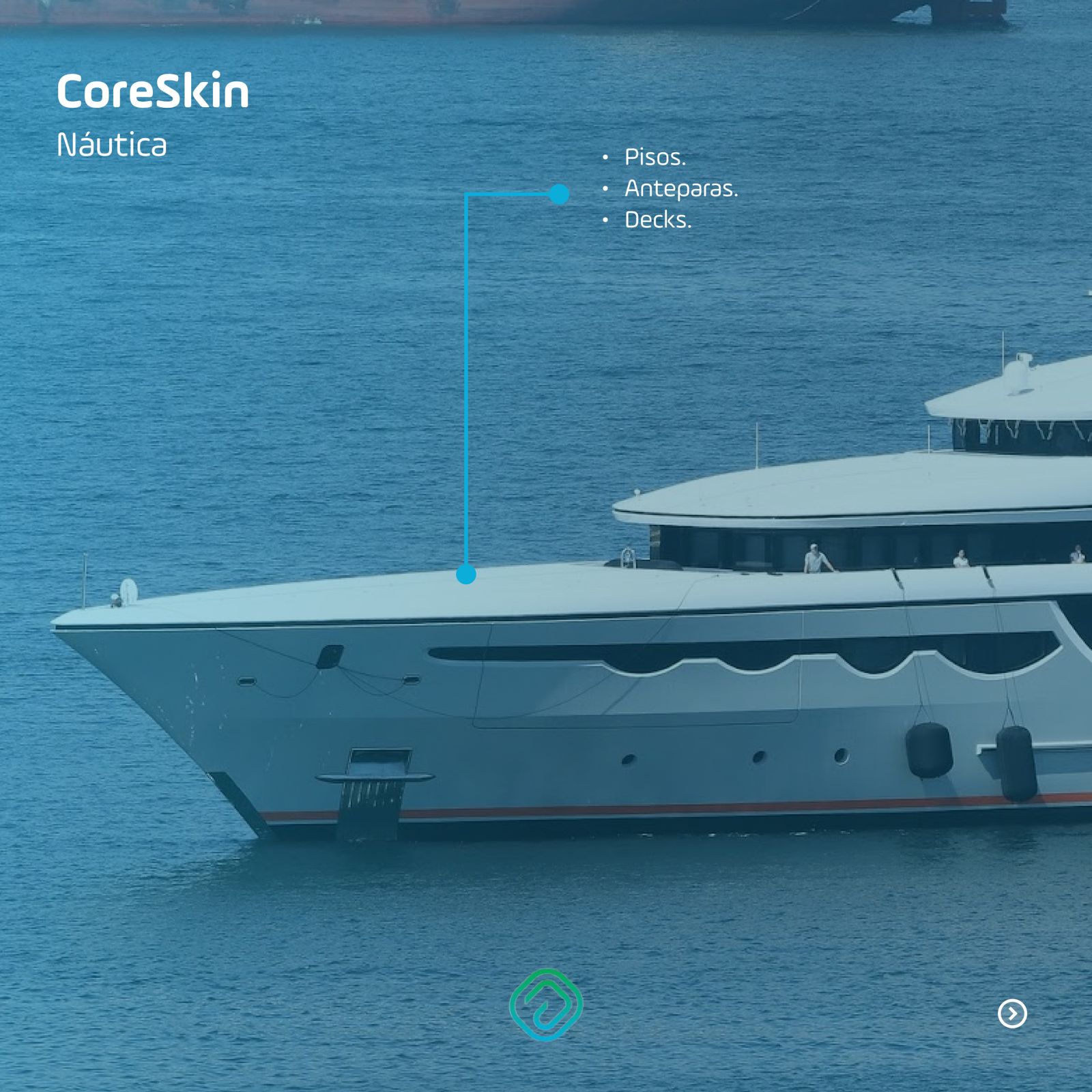 Coreskin