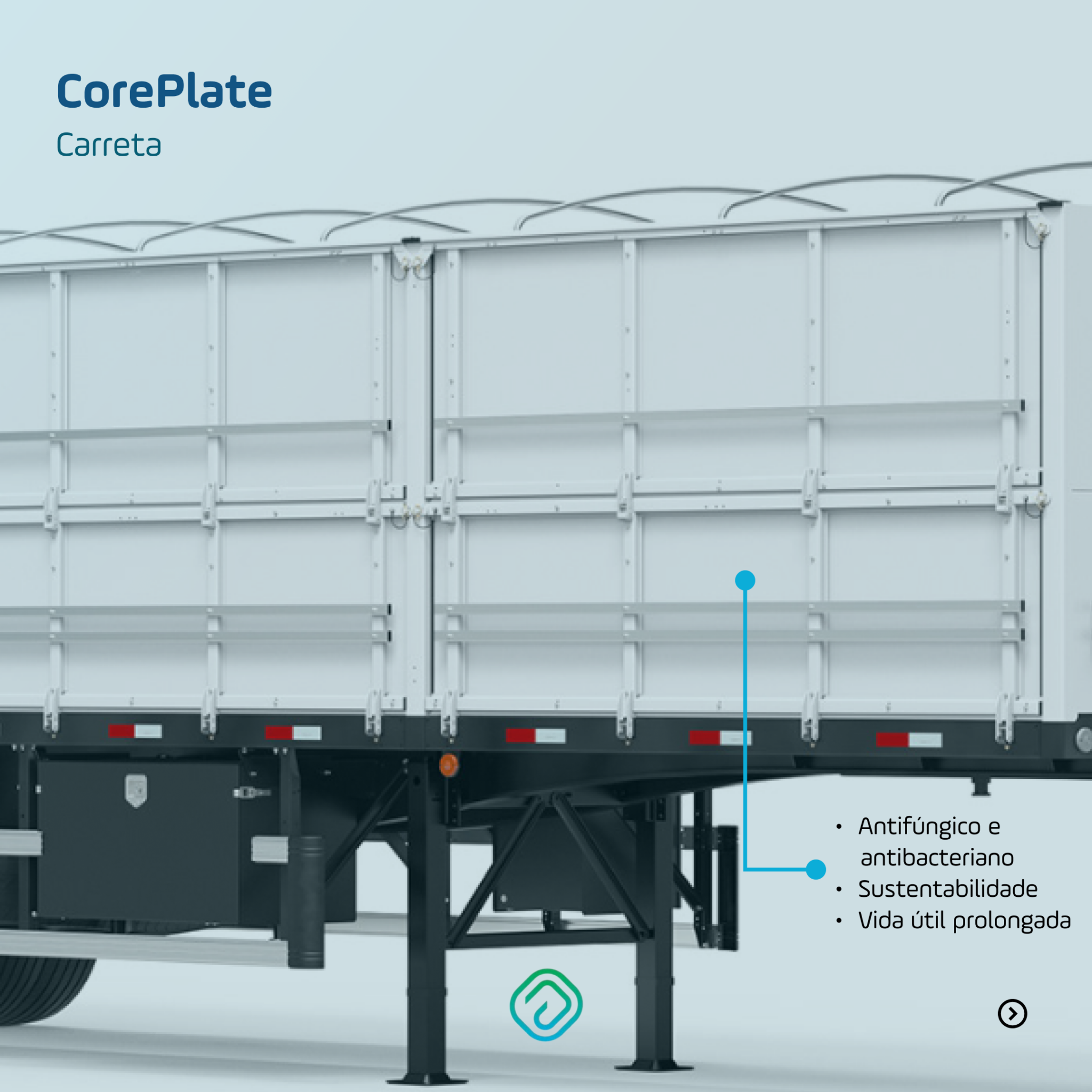 coreplate2