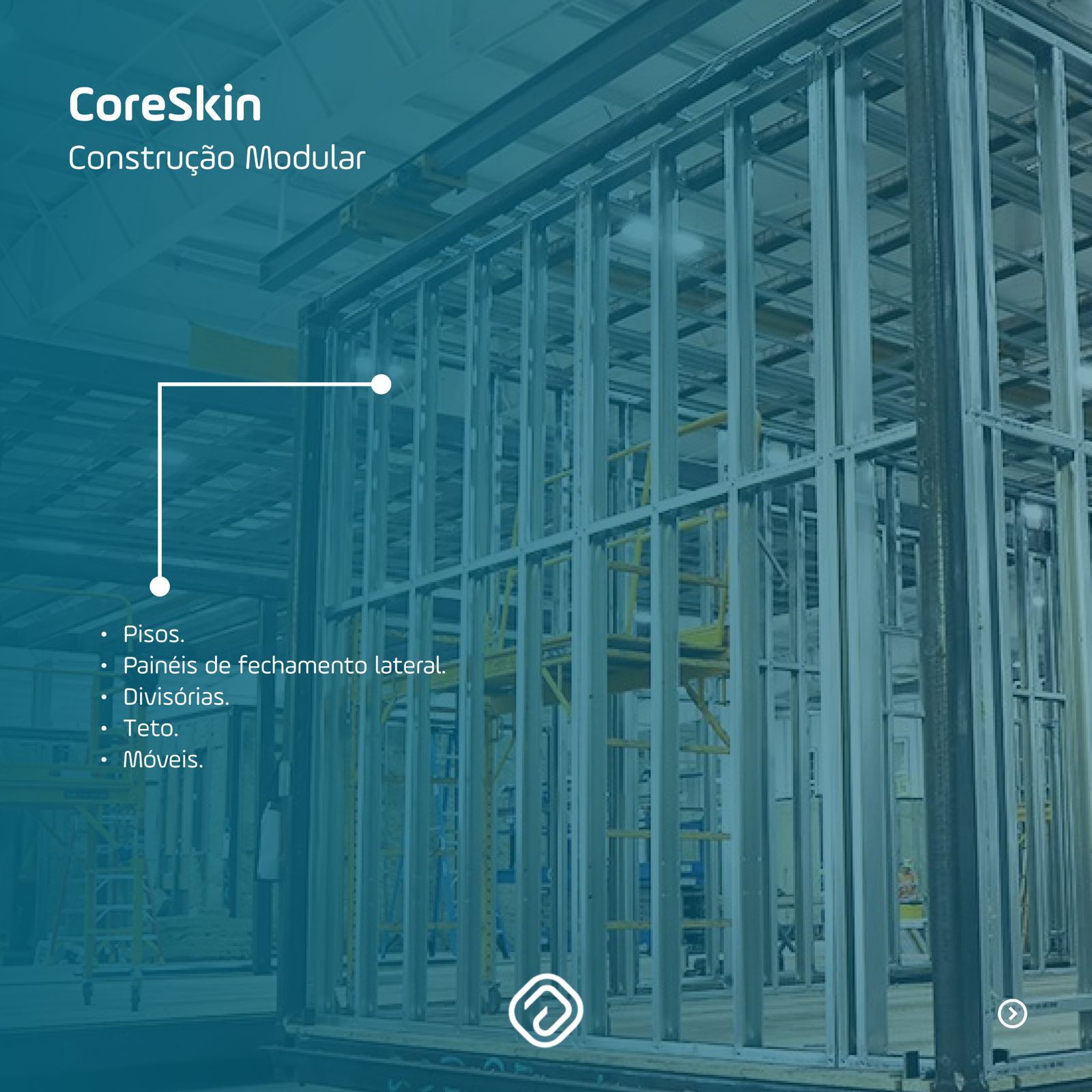 coreskin2
