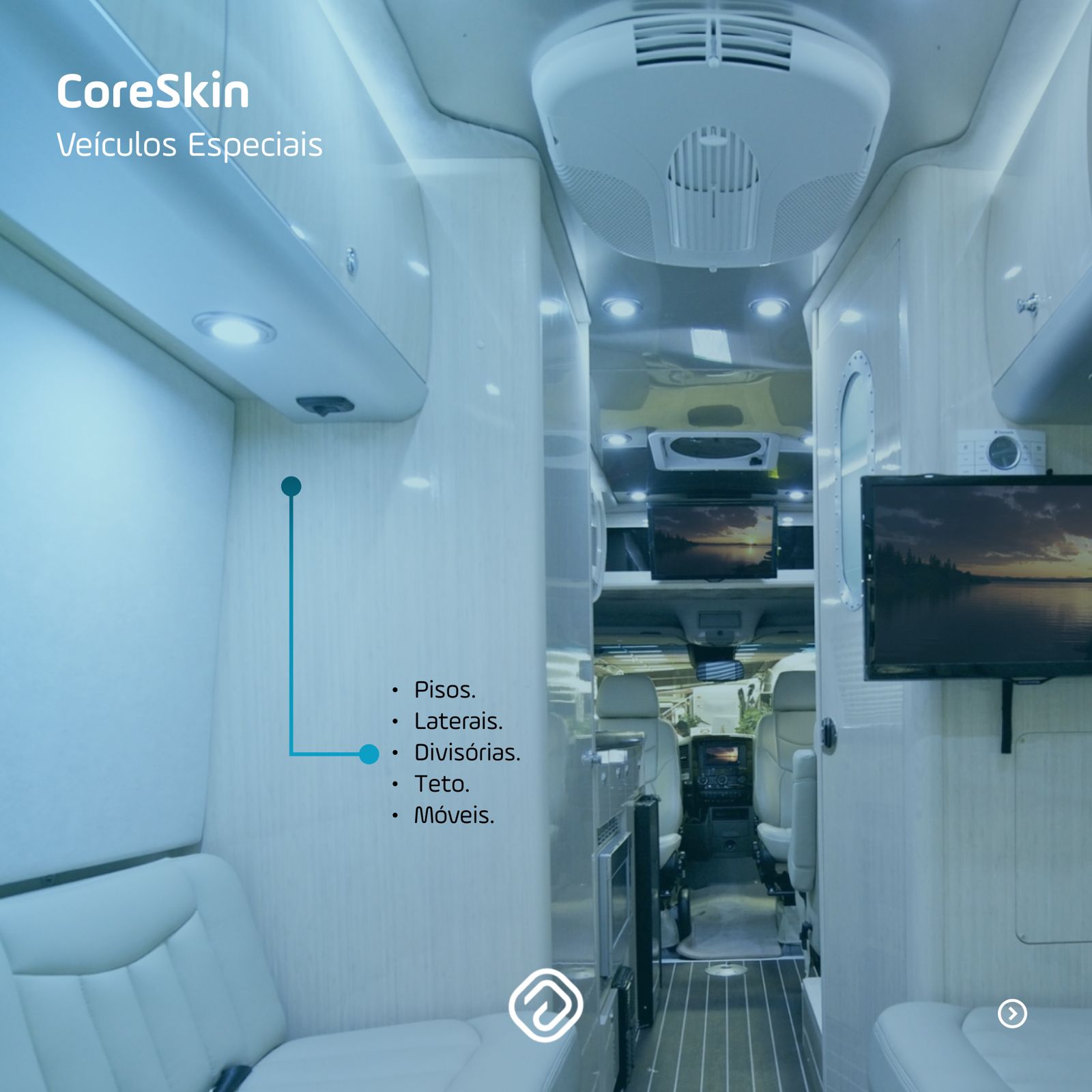 coreskin4